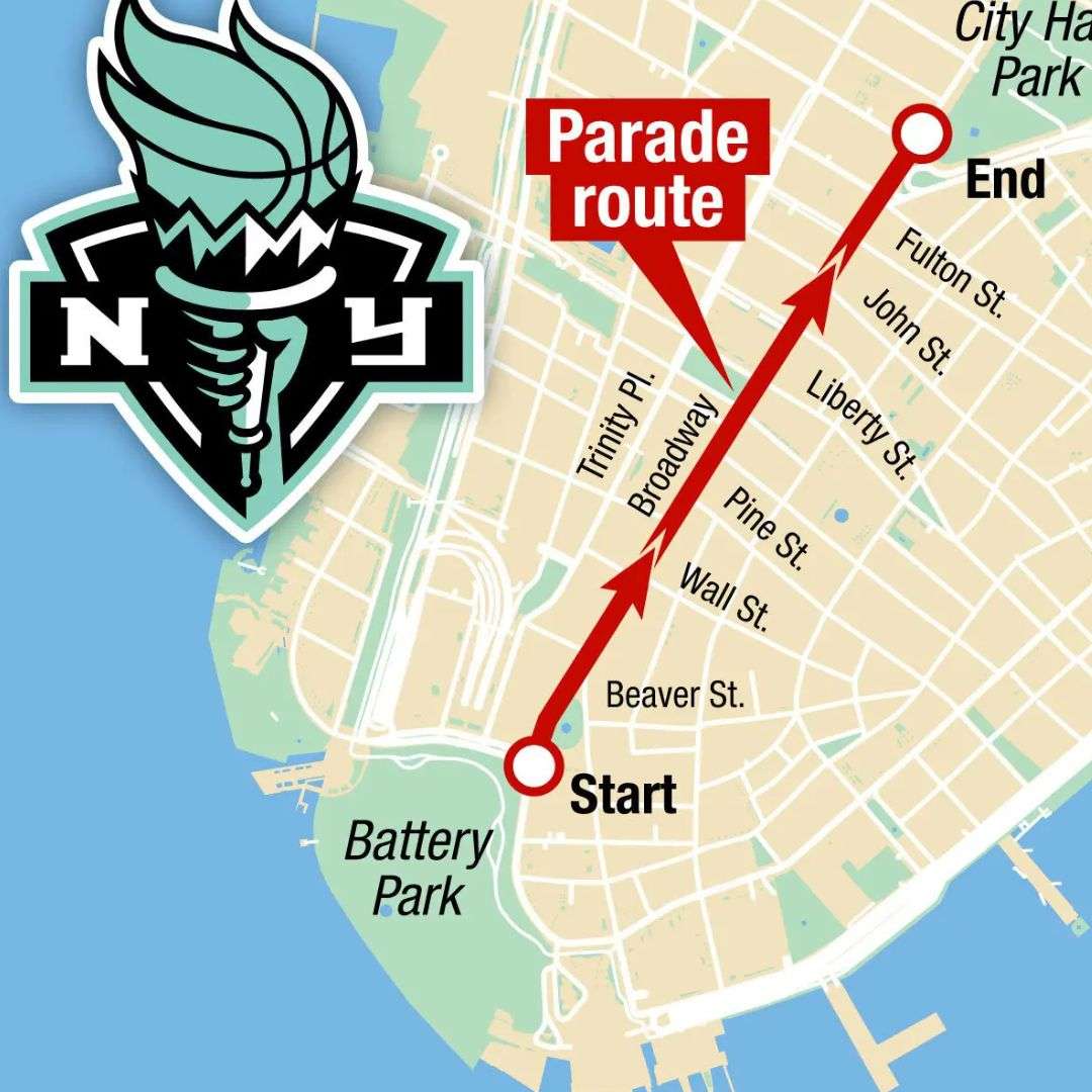 new york liberty ticker tape parade route